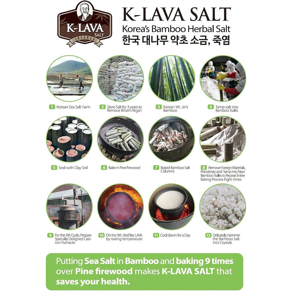 K-LAVA 9x Purple Bamboo Salt Crystal (70g) – Rare Korean Gourmet Salt