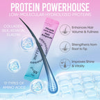 ADELLINE Miracle Hair Ampoule 15 Set | Korean Protein Filler for Damaged Hair