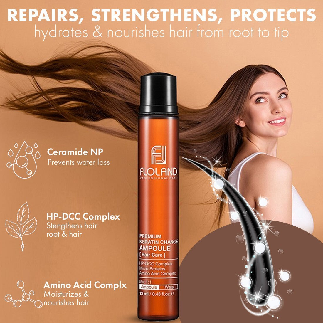 Floland Keratin Change Ampoule Deep Conditioner Damage Repair Hair Mask