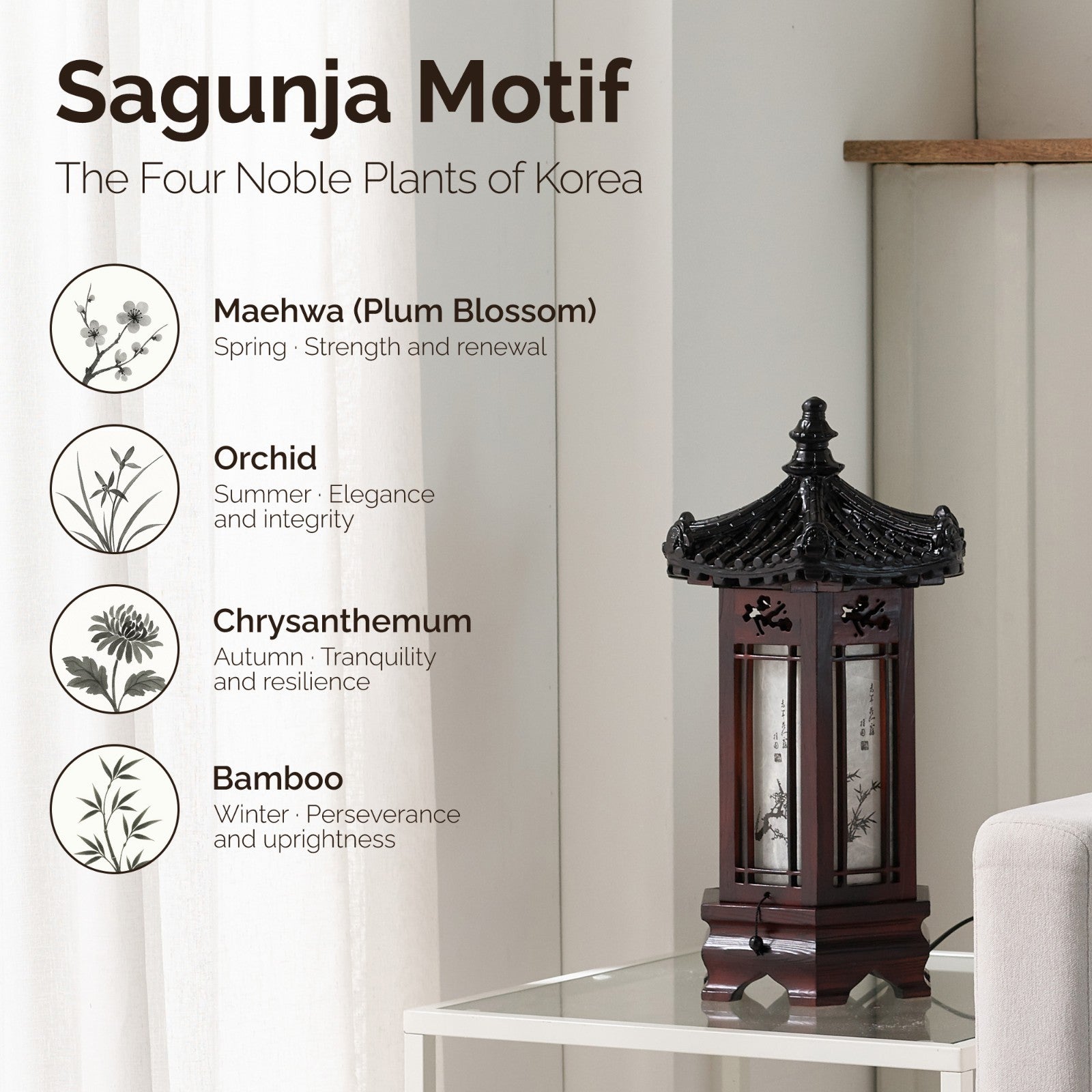 Hexagonal Carved Wood Lantern Brown Art Deco Bedside Bedroom Table Lamp Light