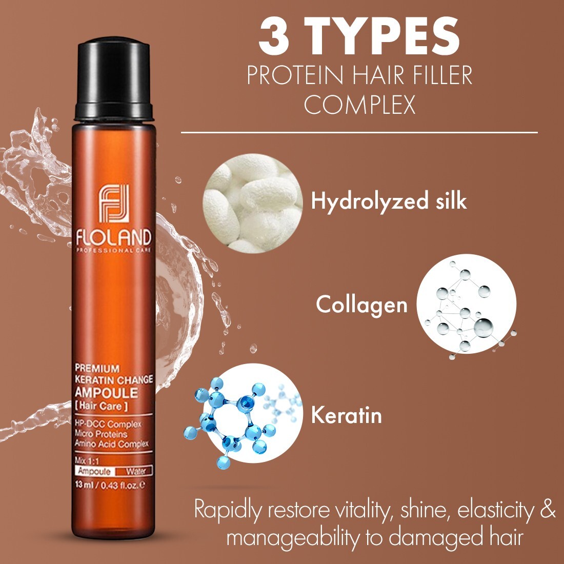 Floland Keratin Change Ampoule Deep Conditioner Damage Repair Hair Mask