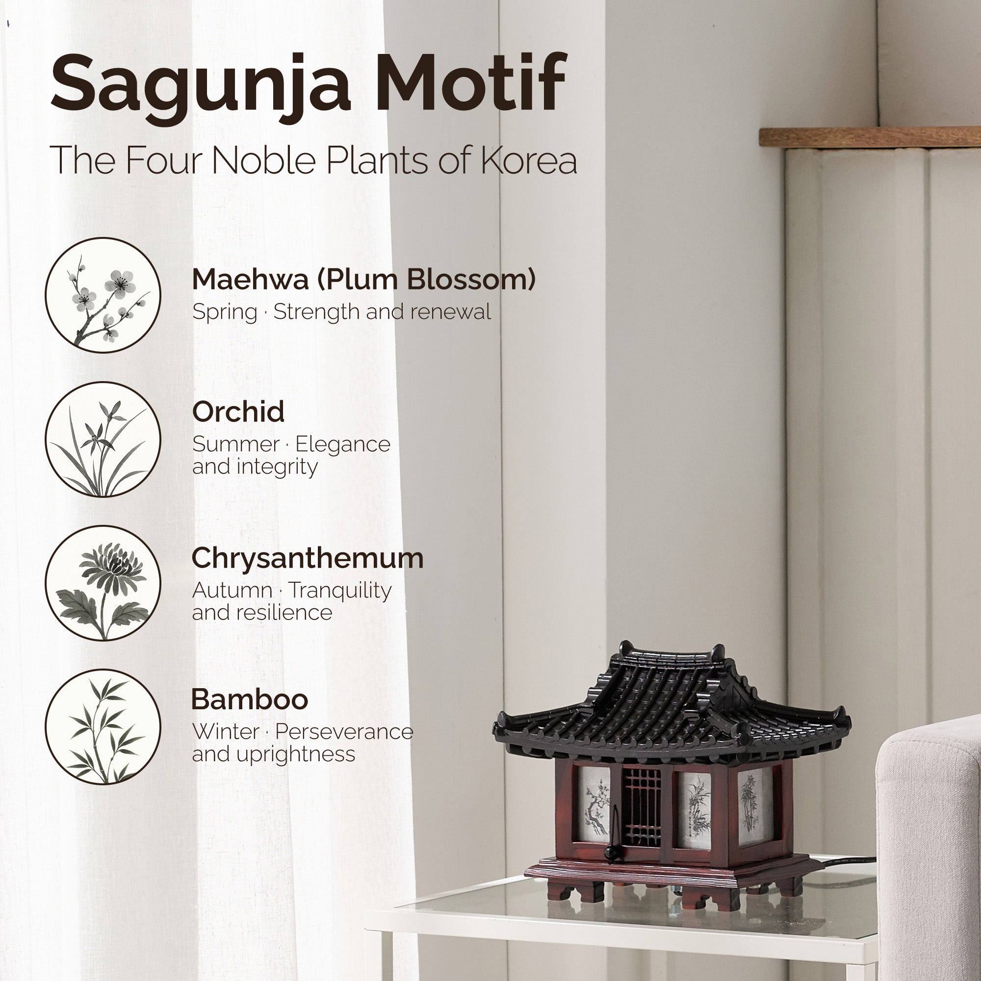 Carved Wood Bedside Lamp - Korean Hanok Miniature Bedroom Table Light